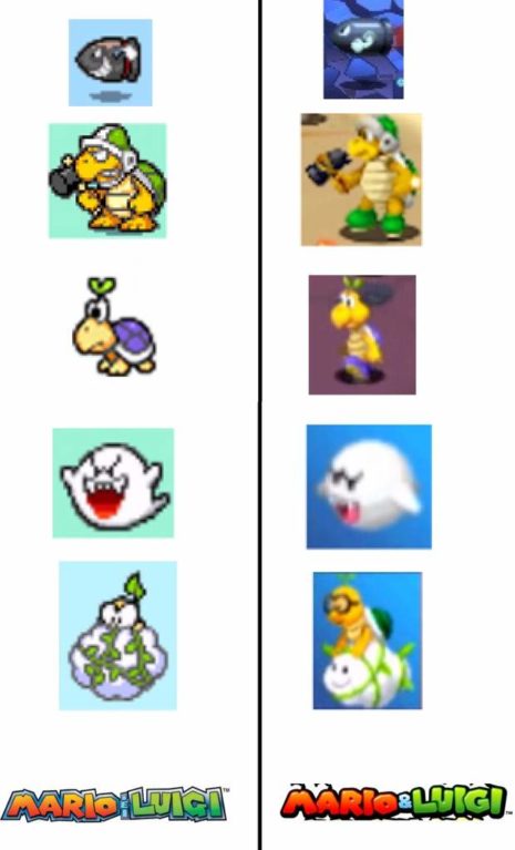 Superstar Saga + Bowser's Minions updated graphics