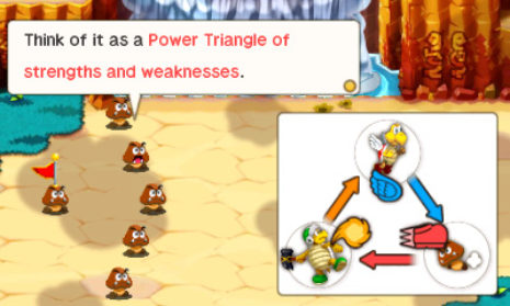 Superstar Saga + Bowser's Minions trifecta