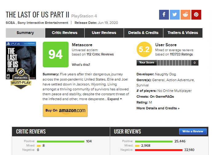 Thred Daily - Metacritic review bombing - Thred Website