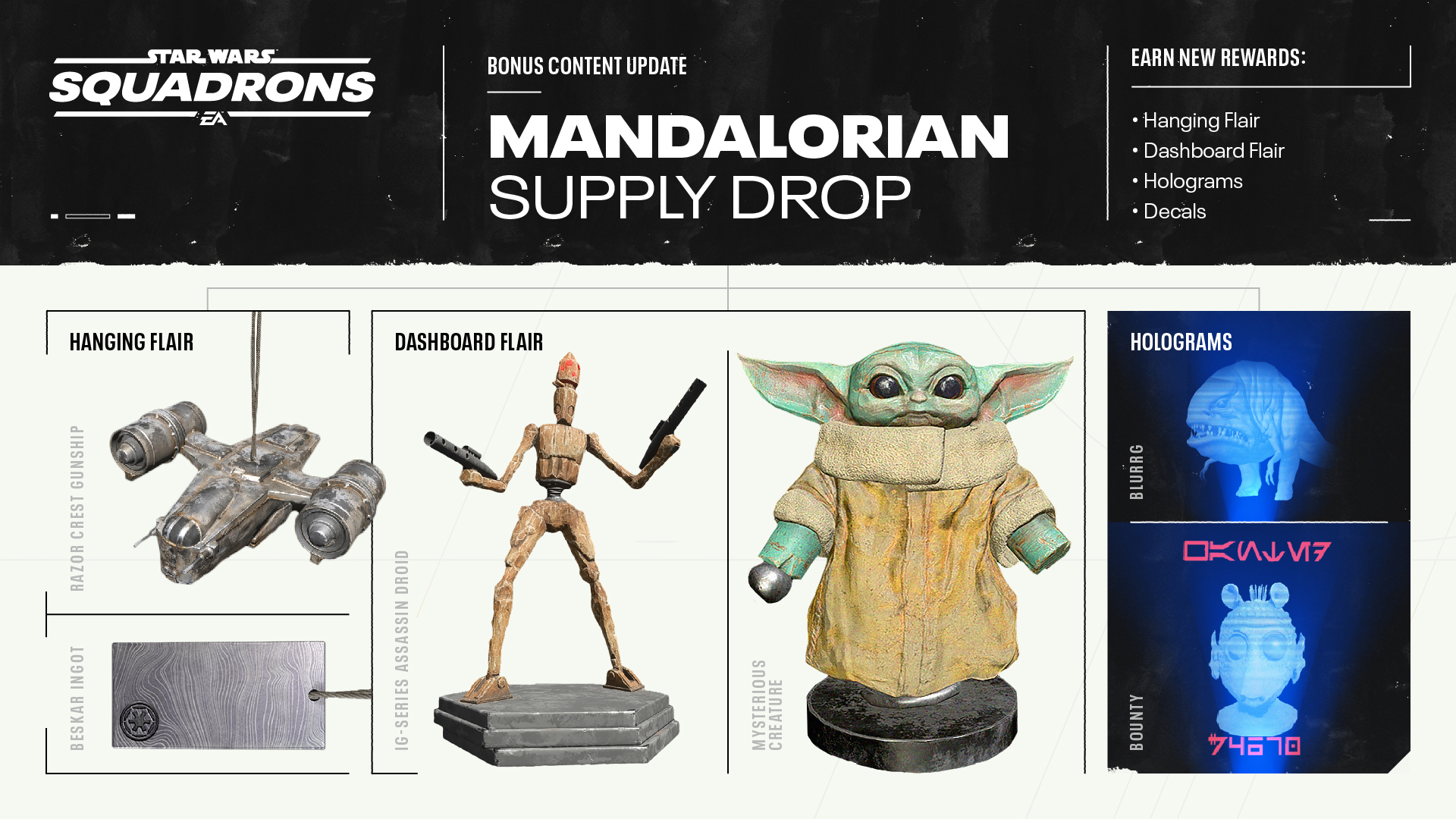 Star Wars: Squadrons' The Mandalorian Supply Drop update, featuring a tiny Baby Yoda