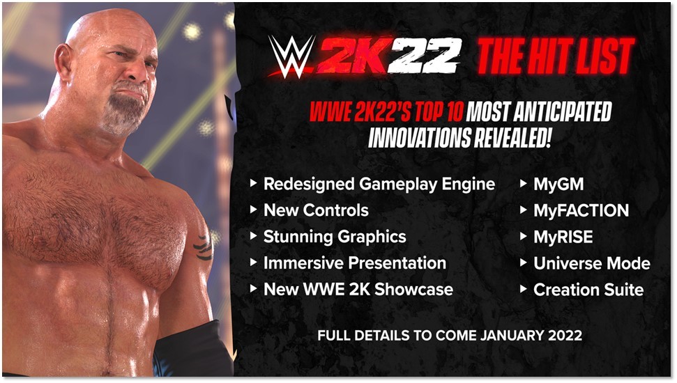 WWE 2K22