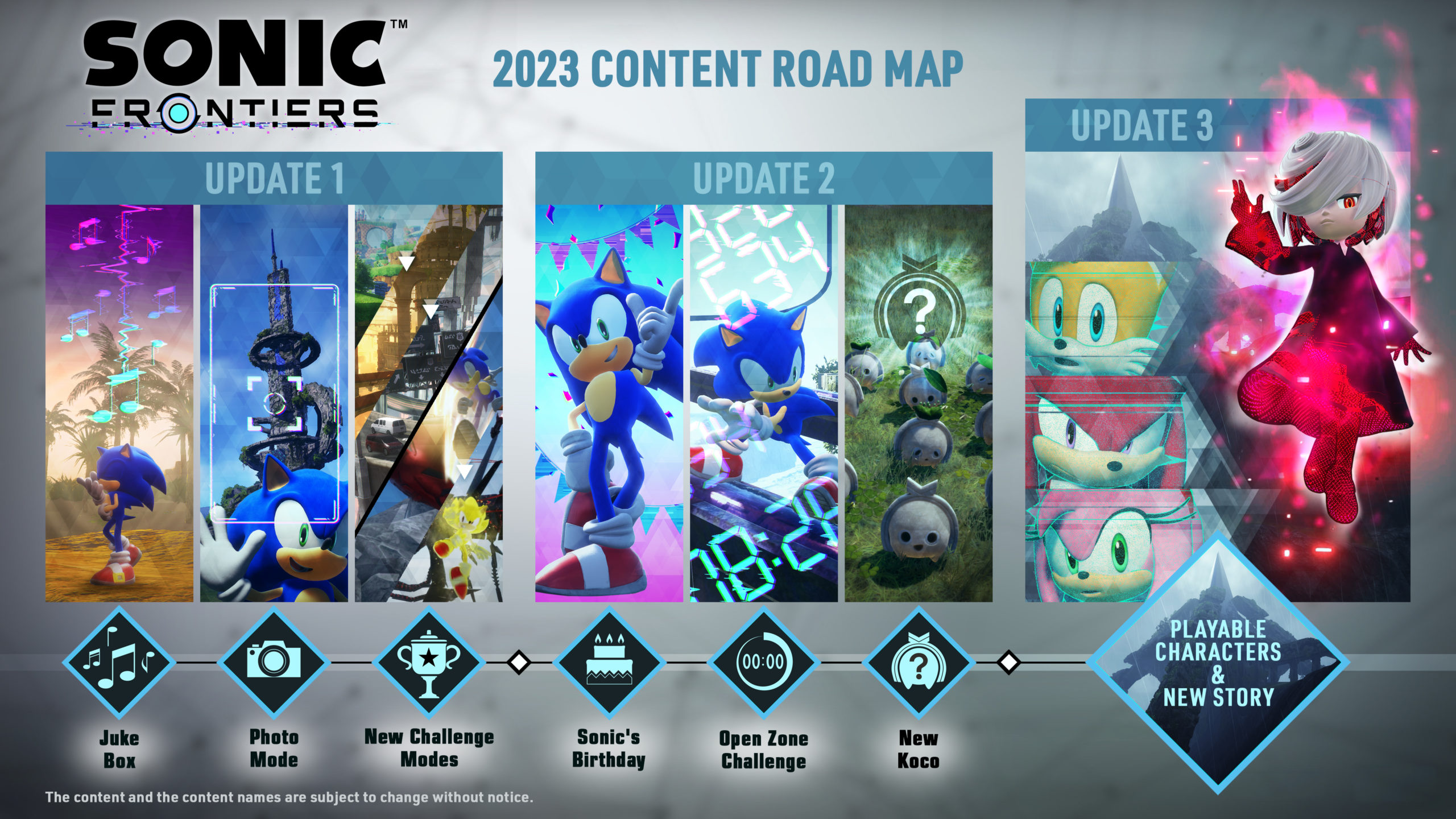 Sonic Frontiers to add new playable characters, additional story and